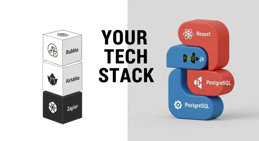 A visual showing two stacks of building blocks. One stack is labeled with no-code tools like Bubble and Airtable, and the other is labeled with code-based tools like React and Node.js, illustrating different tech stacks.